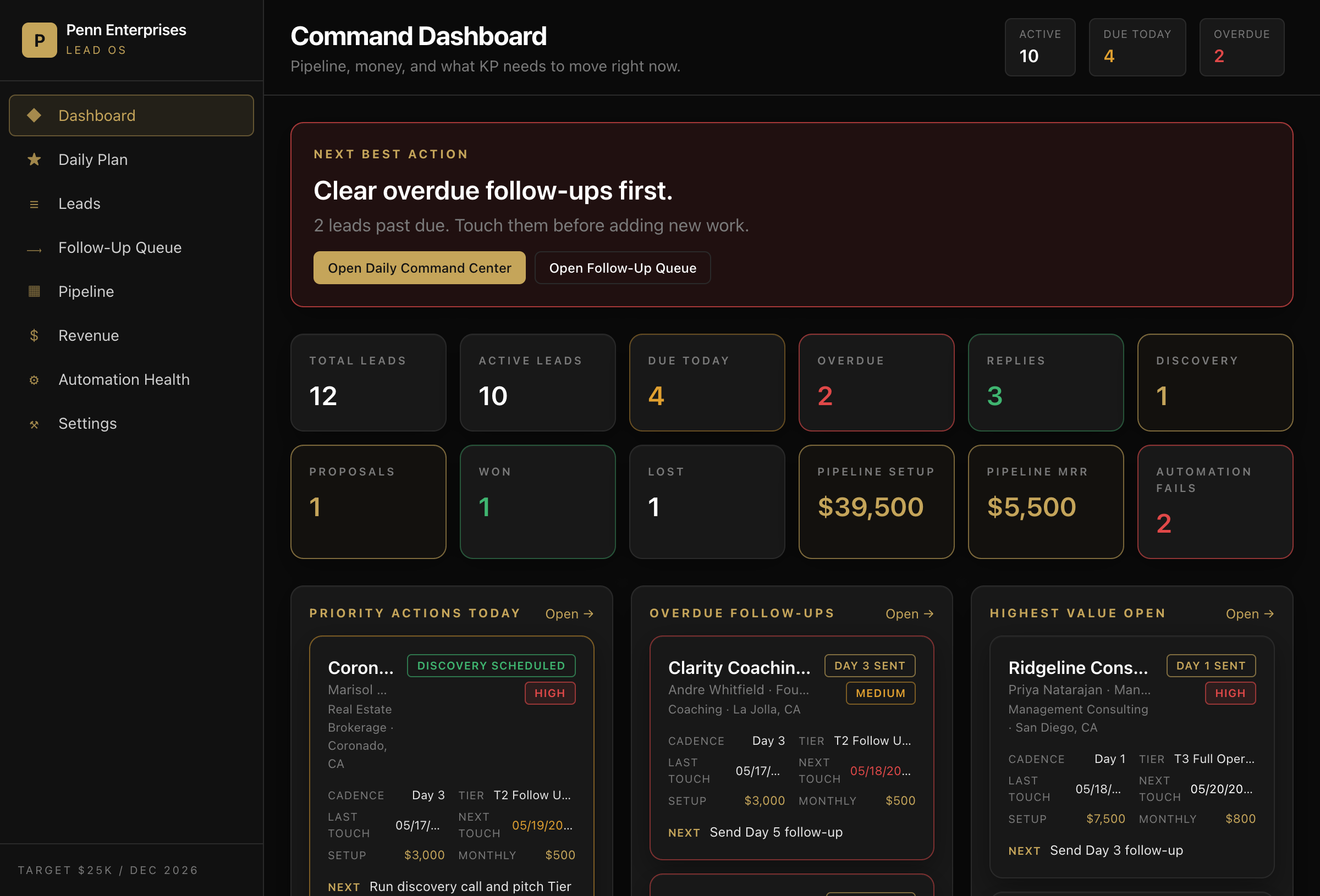 Lead OS dashboard
